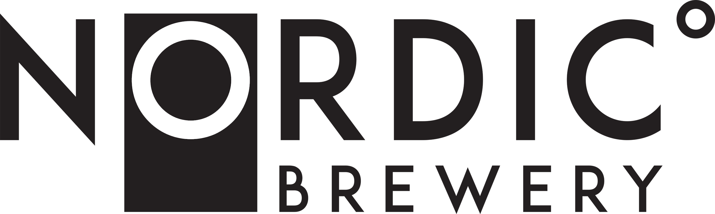 Nordic Brewery